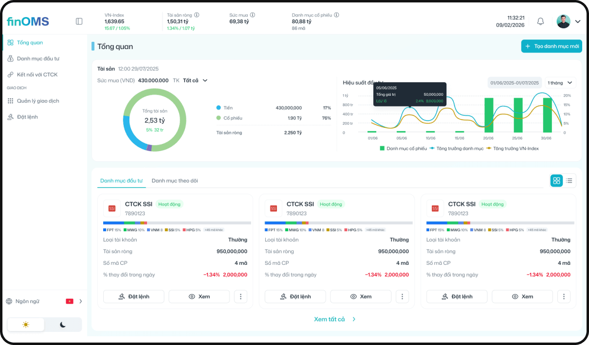 FinOMS — Dashboard quản lý giao dịch