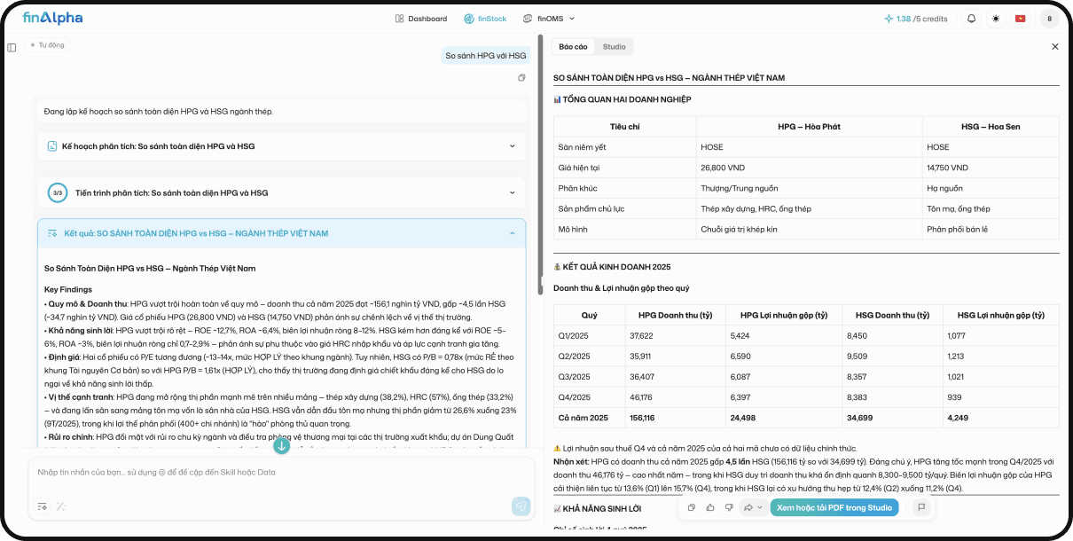 FinStock AI — phân tích cổ phiếu